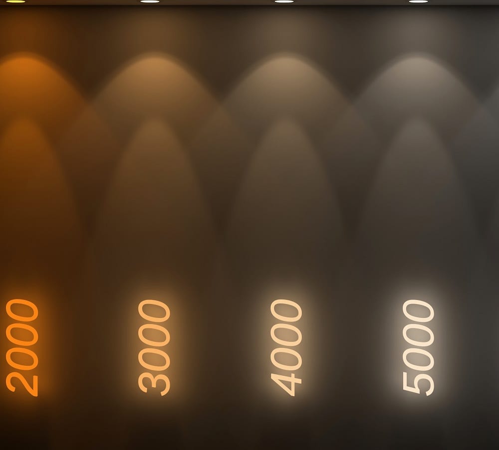 LEDingEdge Lighting Inc LEDingEdge Lighting Inc