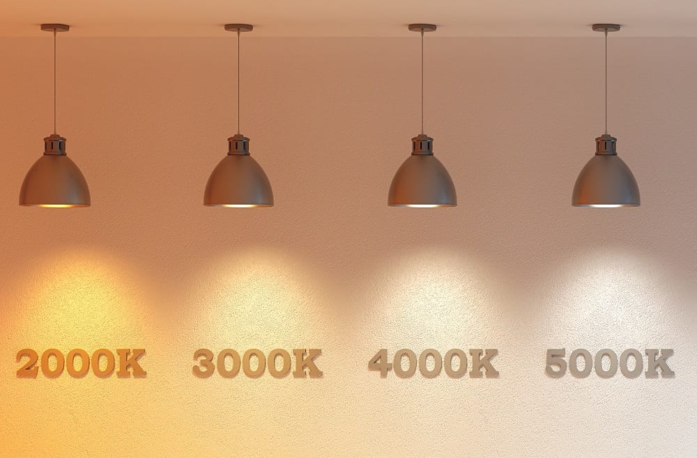 LEDingEdge Lighting Inc LEDingEdge Lighting Inc