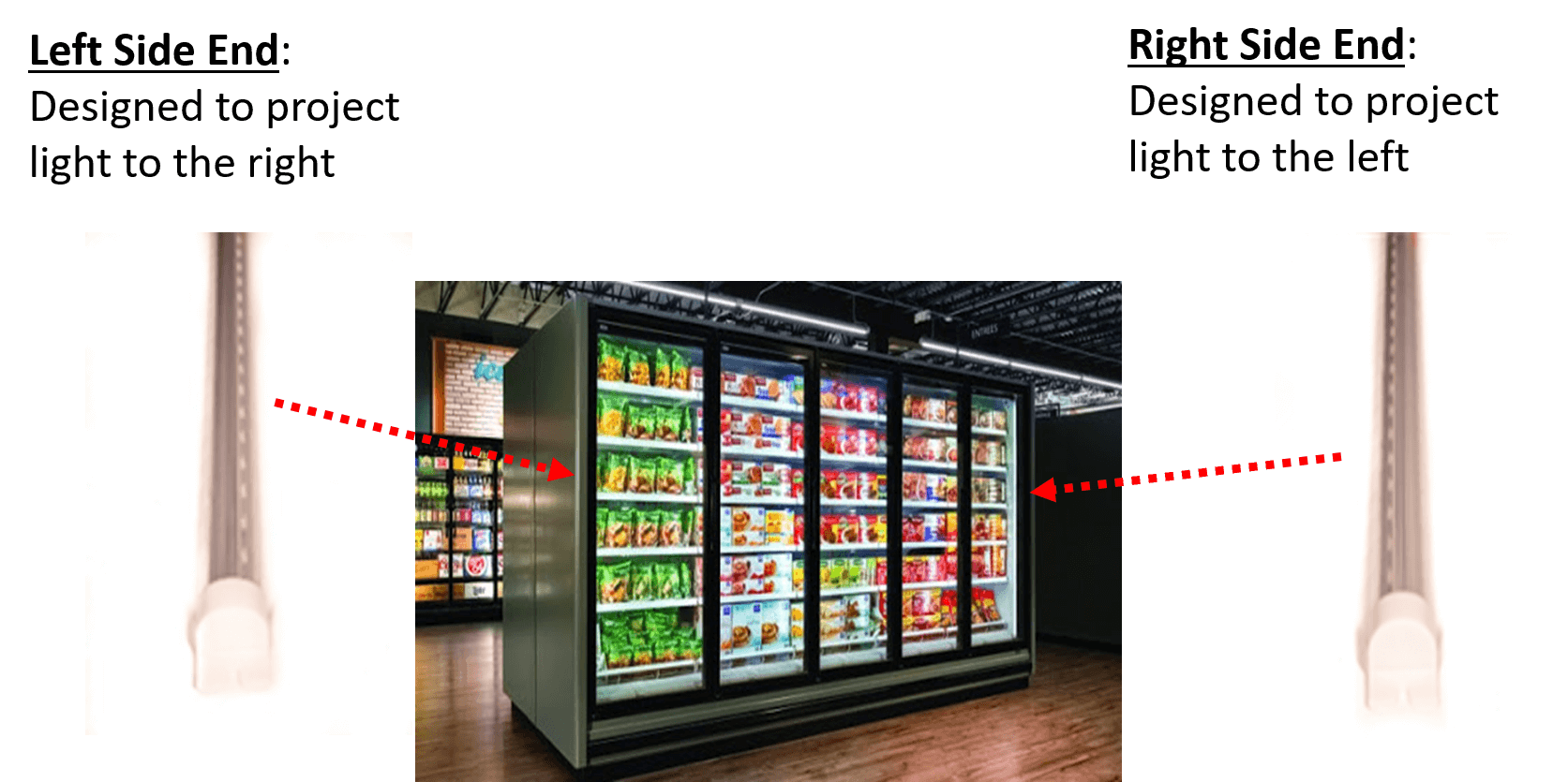 reach-in-glass-door-lighting reach-in-glass-door-lighting